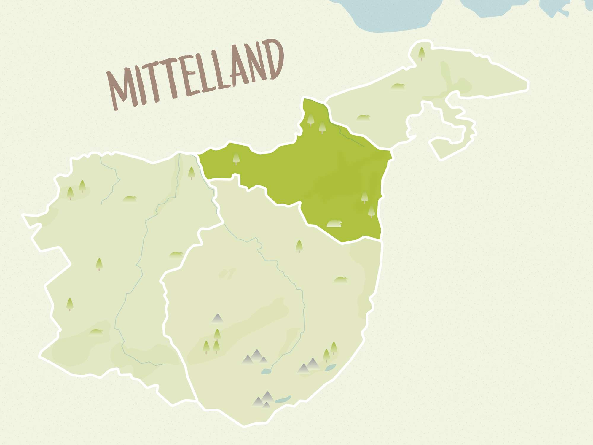 Mittelland